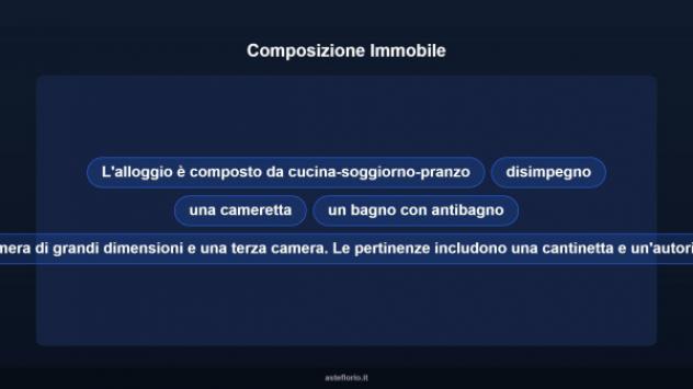 Immobile in asta di 100 m² con più di 5 locali e box auto in vendita a Fossombrone - Foto 12