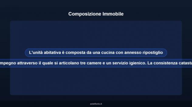 Immobile in asta di 110 m² in vendita a Torrenova - Foto 14