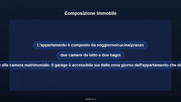 Immobile in asta di 128 m², box auto in vendita a Santarcangelo di Romagna - Foto 18