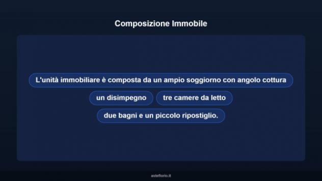 Immobile in asta di 117 m² in vendita a Latina - Foto 12