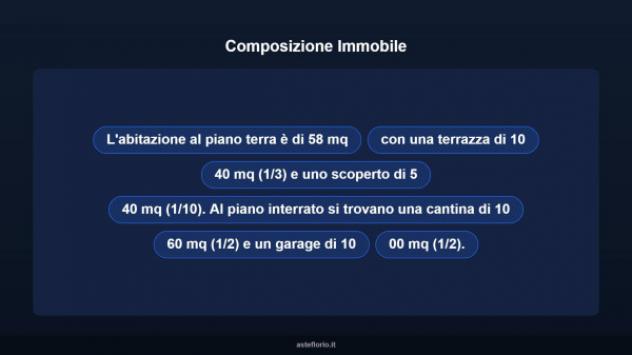 Immobile in asta di 94 m² in vendita a Monte Porzio - Foto 10
