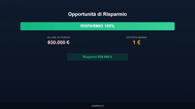 Immobile in asta di 2456 m² in vendita a Coreglia Antelminelli - Foto 4