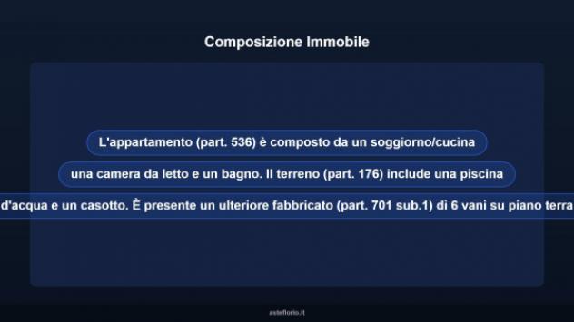 Immobile in asta di 69 m² in vendita a Messina - Foto 12