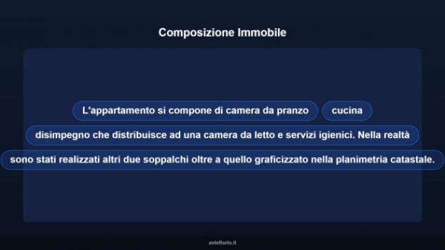 Immobile in asta di 75 m² in vendita a Roma - Foto 12
