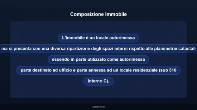 Immobile in asta di 93 m² in vendita a Fonte Nuova - Foto 8