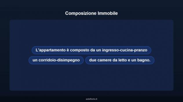 Immobile in asta di 99 m² in vendita a Napoli - Foto 9