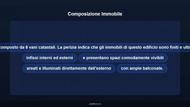 Immobile in asta di 138 m² con più di 5 locali in vendita a Sant'Arcangelo - Foto 12