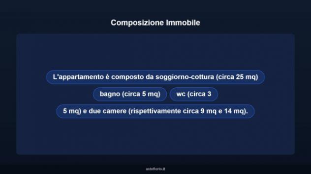 Immobile in asta di 60 m², box auto in vendita a Cadoneghe - Foto 12