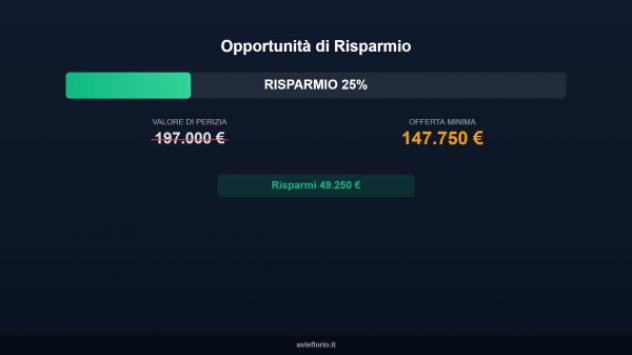 Immobile in asta di 223 m² con più di 5 locali in vendita a Fiscaglia - Foto 11