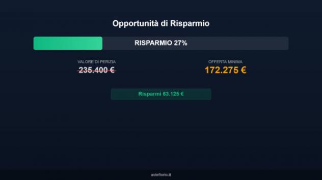 Immobile in asta di 118 m² con più di 5 locali e box auto in vendita a Porto San Giorgio - Foto 2