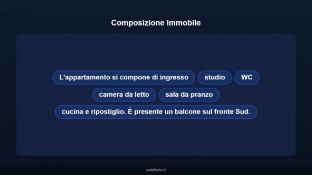Immobile in asta di 69 m² con più di 5 locali in vendita a Agrigento - Foto 11