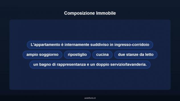 Immobile in asta di 112 m² in vendita a Caltagirone - Foto 17