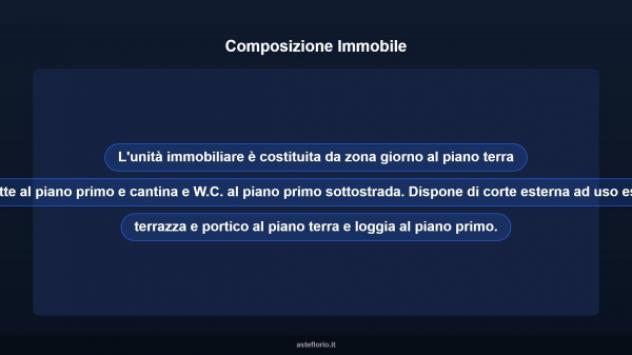 Immobile in asta di 105 m² con più di 5 locali in vendita a Trevi - Foto 11
