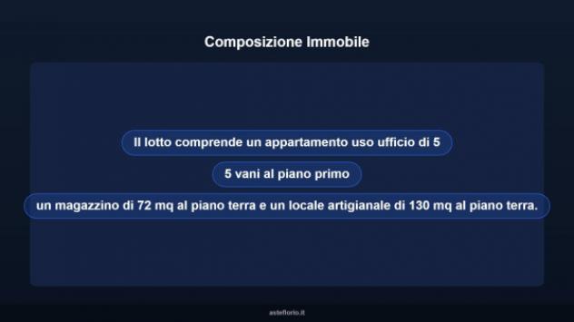 Immobile in asta di 153 m² in vendita a Gorgoglione - Foto 7