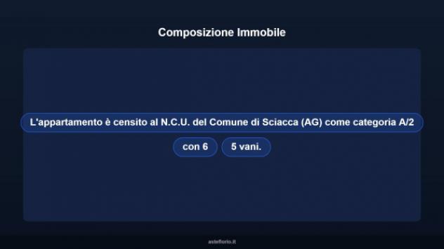 Immobile in asta di 155 m² in vendita a Sciacca - Foto 11