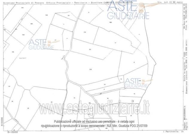 IMMOBILI-ALTRA CATEGORIA-localita staffilo