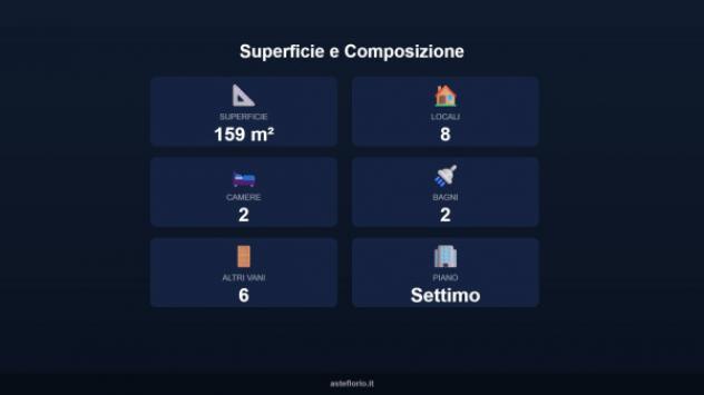 Immobile in asta di 159 m² con più di 5 locali in vendita a Palermo - Foto 18
