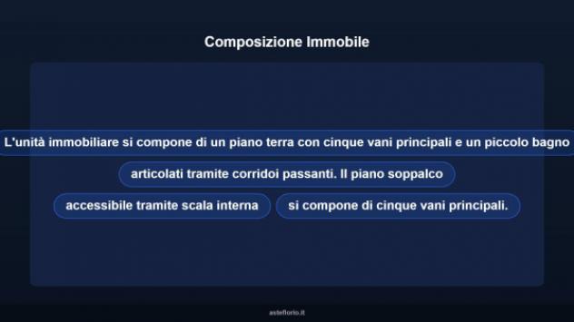 Immobile in asta di 252 m² in vendita a Caltanissetta - Foto 8