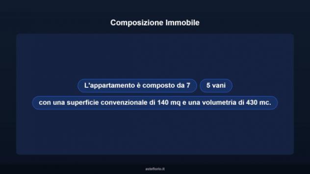 Immobile in asta di 140 m² in vendita a Floridia - Foto 15