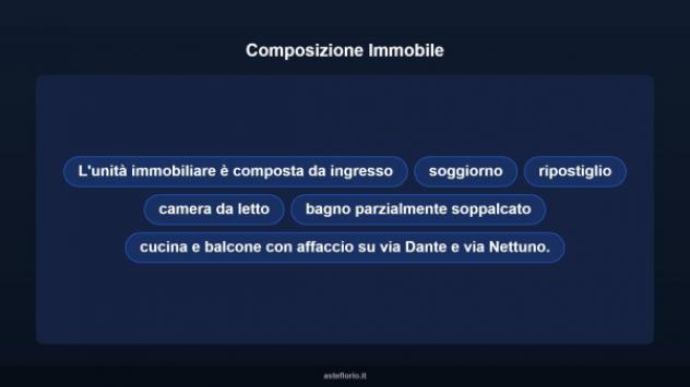 Immobile in asta di 71 m² in vendita a Taranto - Foto 10