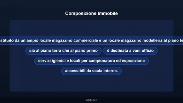 Immobile in asta di 1360 m² in vendita a Altopascio - Foto 7