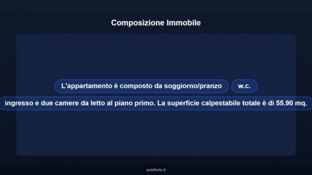 Immobile in asta di 71 m² in vendita a Allumiere - Foto 12