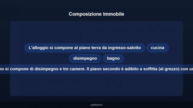 Immobile in asta di 145 m² con più di 5 locali e box auto in vendita a Lestizza - Foto 16