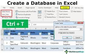 Estrazione in Excel di leads dalle piattaforme social