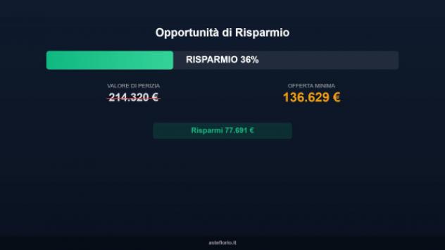 Immobile in asta di 114 m² in vendita a Cefalù - Foto 9