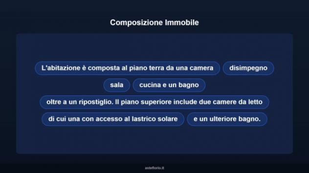 Immobile in asta di 201 m² in vendita a Giave - Foto 14