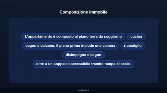 Immobile in asta di 100 m² in vendita a Morlupo - Foto 17