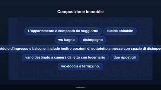 Immobile in asta di 61 m² in vendita a Palermo - Foto 16