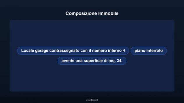 Immobile in asta di 34 m² in vendita a Gravina di Catania - Foto 7