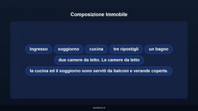 Immobile in asta di 116 m² in vendita a Vittoria - Foto 7