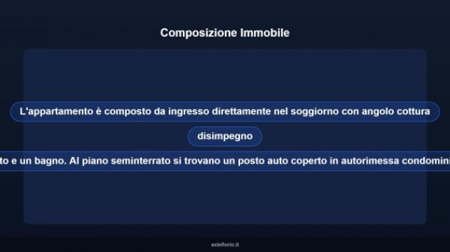 Immobile in asta di 82 m², box auto in vendita a Aquileia - Foto 15