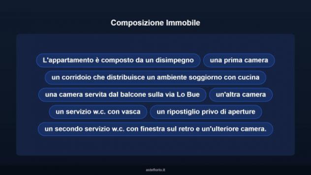 Immobile in asta di 144 m² in vendita a Bagheria - Foto 16
