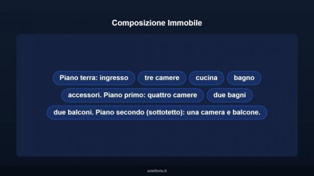 Immobile in asta di 302 m² con più di 5 locali e box auto in vendita a Roma - Foto 10