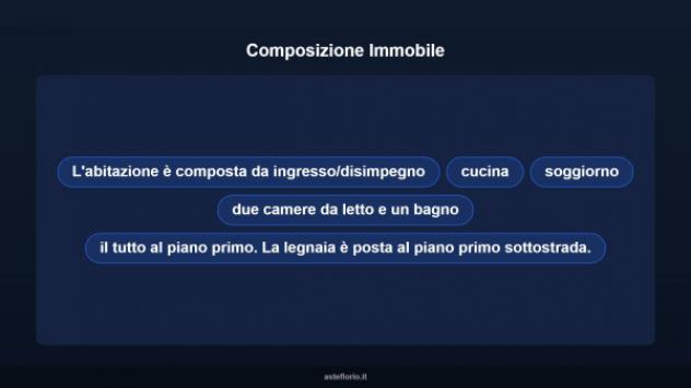 Immobile in asta di 98 m² in vendita a Fratta Todina - Foto 17