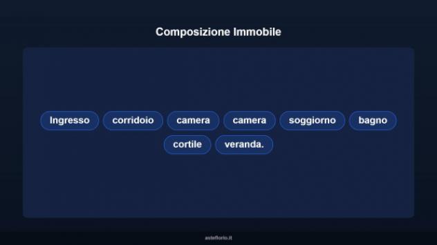 Immobile in asta di 123 m² in vendita a Olbia - Foto 10