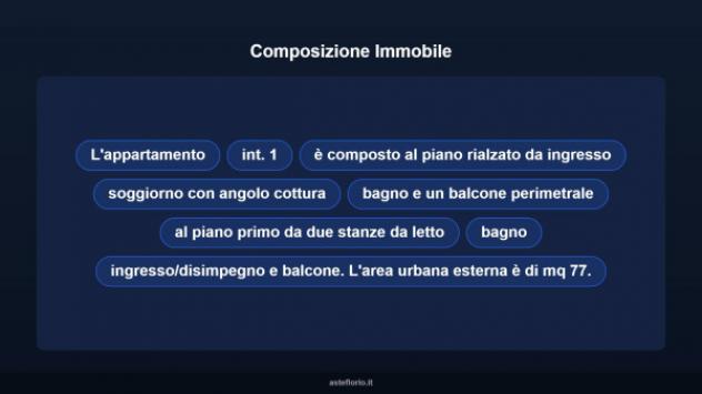 Immobile in asta di 115 m² in vendita a Roma - Foto 11