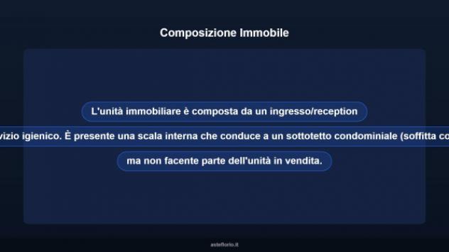 Immobile in asta di 147 m² in vendita a Roma - Foto 7