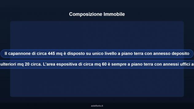 Immobile in asta di 651 m² in vendita a Brienza - Foto 10