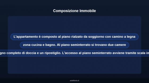Immobile in asta di 79 m² in vendita a Cassano delle Murge - Foto 11