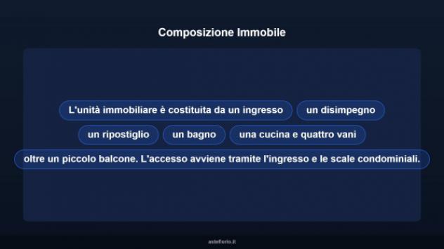 Immobile in asta di 106 m² in vendita a Firenze - Foto 12