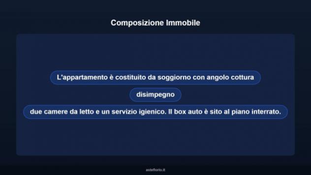 Immobile in asta di 54 m², box auto in vendita a Campagna - Foto 13