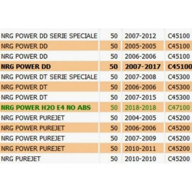 Fianco destro Piaggio NRG Power e Purejet - 959339000G - Foto 7