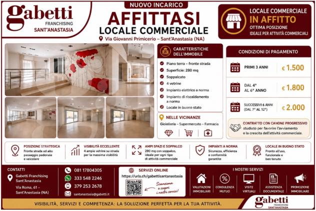 Attività Commerciale - Sant'Anastasia . Rif.: Cod. rif 3268043ACG