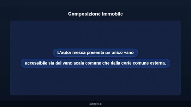 Immobile in asta di 15 m² in vendita a Chieti - Foto 8