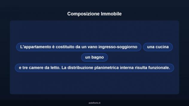 Immobile in asta di 119 m² in vendita a Barrafranca - Foto 17