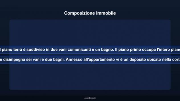 Immobile in asta di 240 m² in vendita a San Calogero - Foto 11